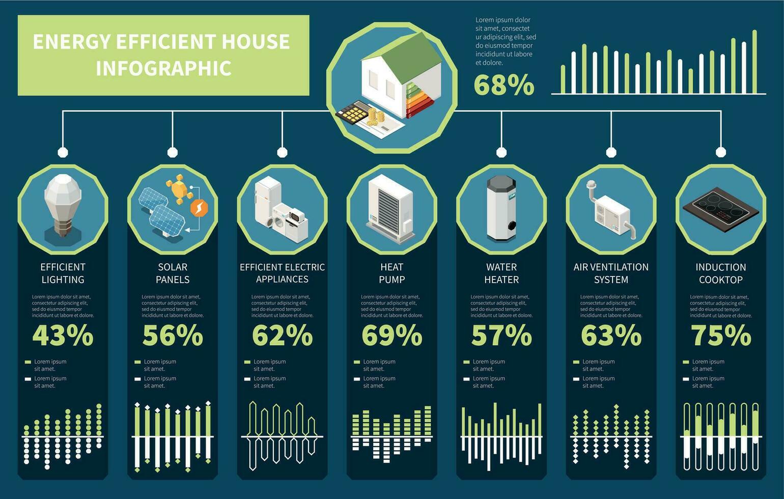 Energy Efficient House Infographics vector