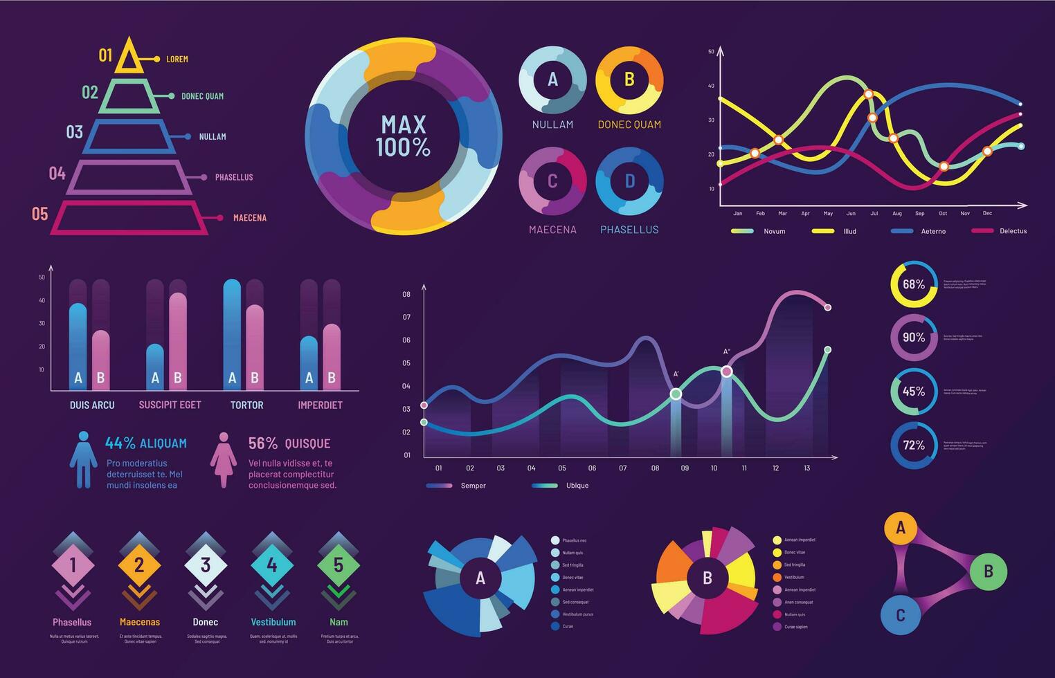 Infographic chart graphics. Diagram charts, data analysis graphs and statistics percentage charts vector illustration set