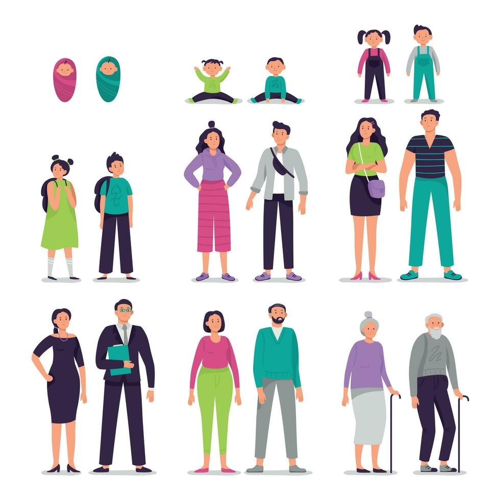 Different ages people couples. Man and woman characters couple, seniors persons, boy and girl kids vector illustration set. Sister and brother growing up together. Siblings aging process concept