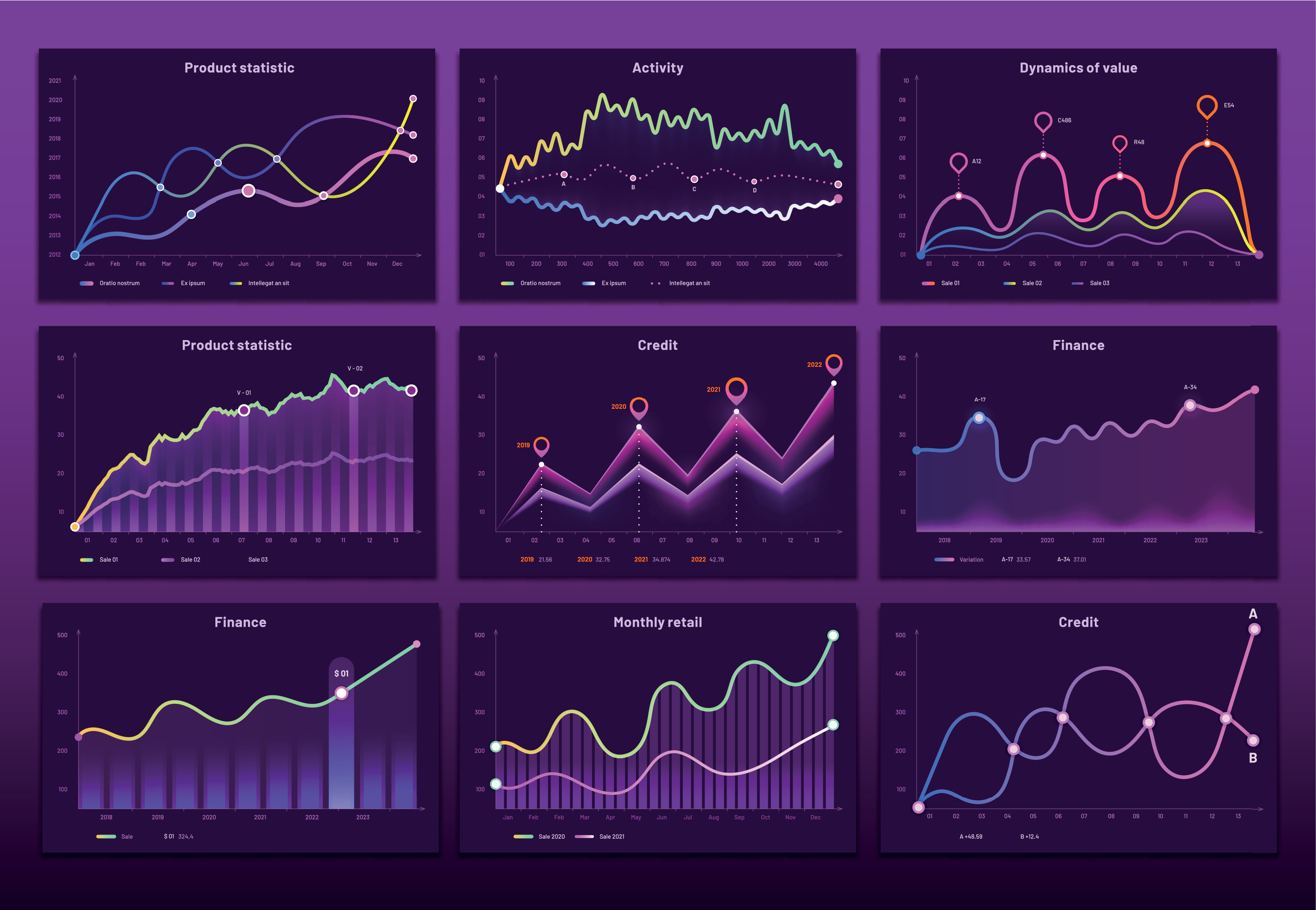 Line graph charts. Business financial graphs, marketing chart graphics ...