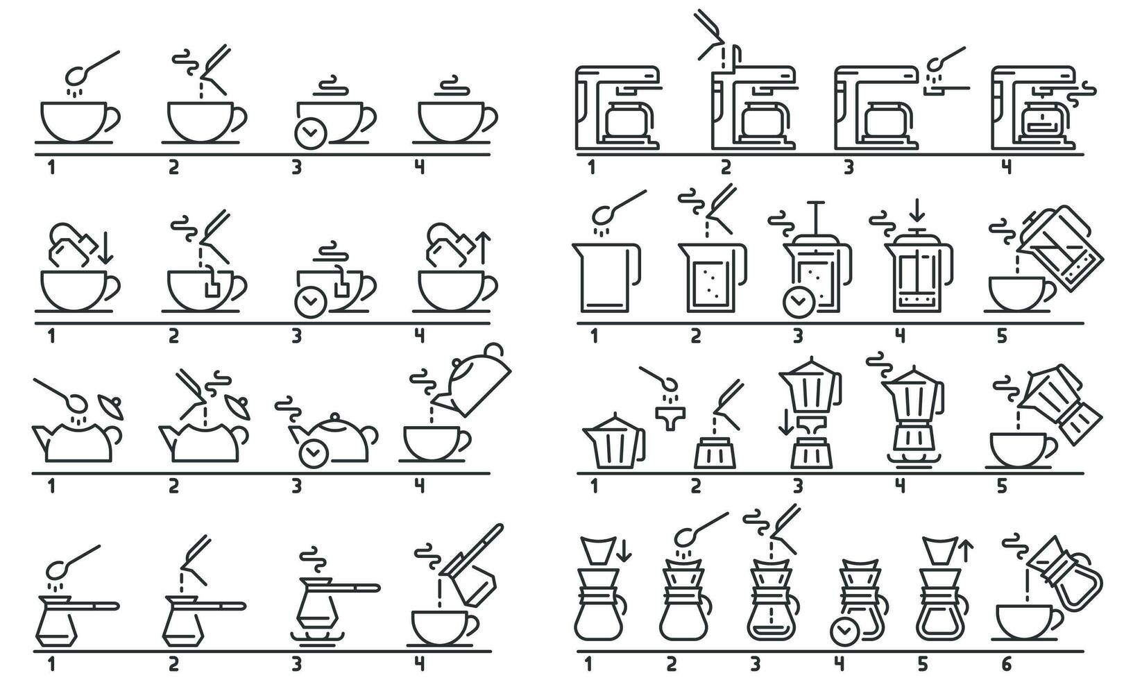 Brewing tea and coffee instruction. Preparing green tea bag, hot drinks guideline and coffee machine tutorial vector illustration set