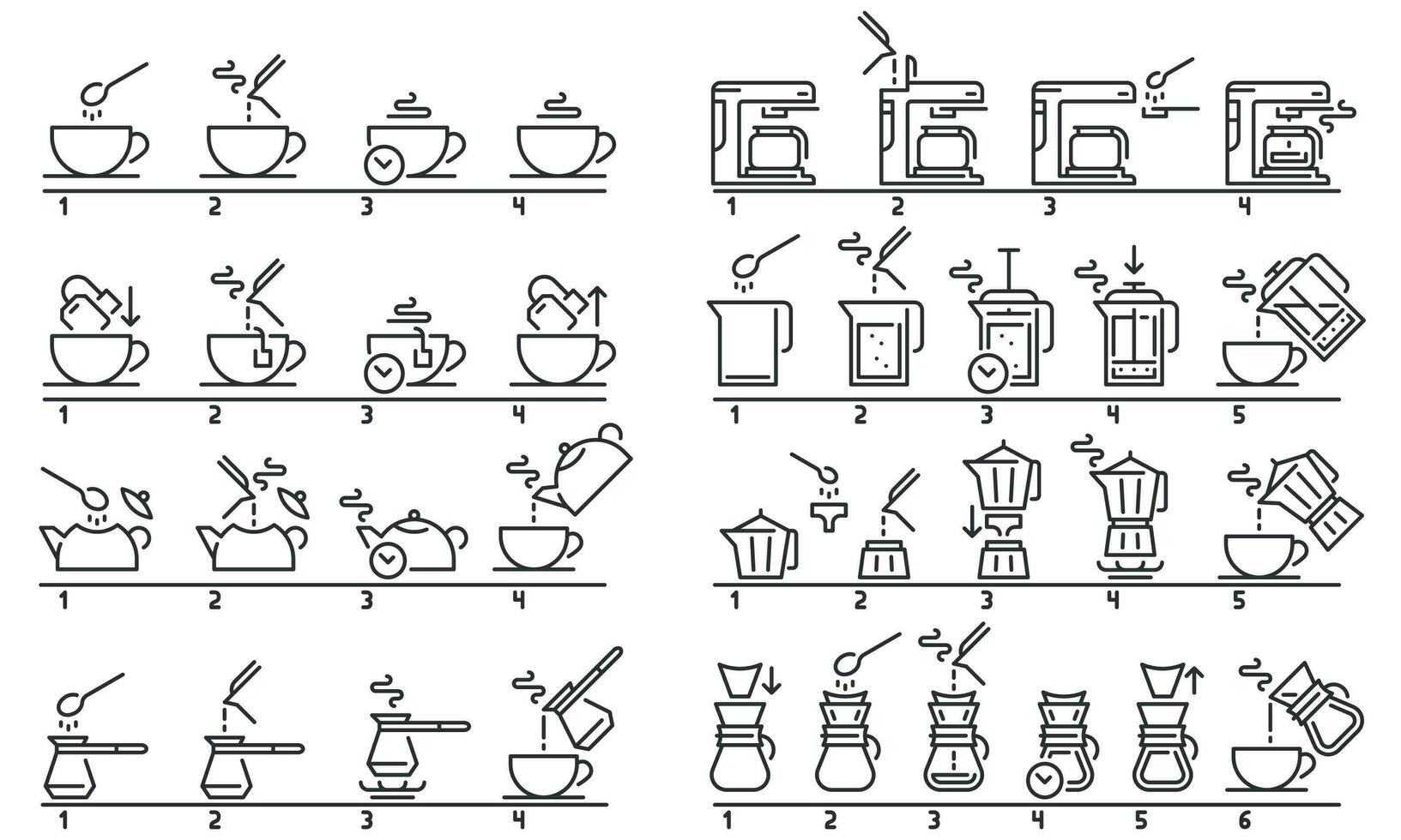 Brewing tea and coffee instruction. Preparing green tea bag, hot drinks guideline and coffee machine tutorial vector illustration set