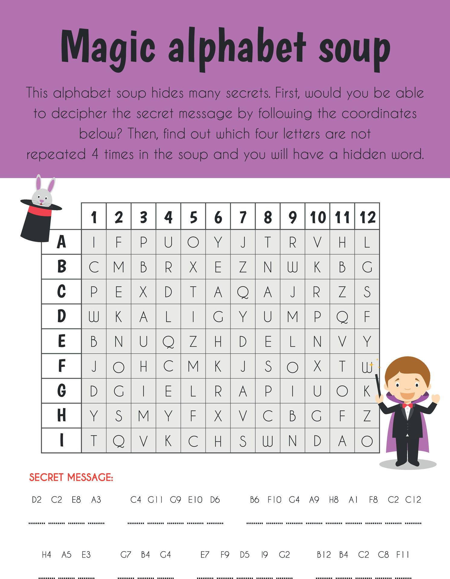 The Ultimate Guide To Understanding Remi Wolf'S "Soup" - 54ai39i