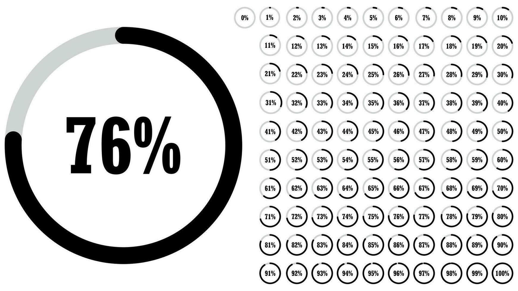 conjunto de circulo porcentaje diagramas desde 0 0 a 100 para infografía, encendido, 5 5 10 15 20 25 30 35 40 45 50 55 60 60 sesenta y cinco 70 75 80 85 90 95 por ciento. vector ilustración