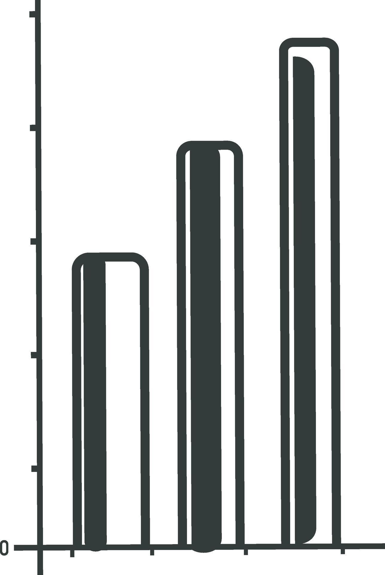 Flat illustration of bar graph icon. 24801773 Vector Art at Vecteezy