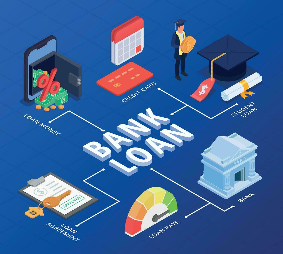 Bank Loan Isometric Flowchart vector