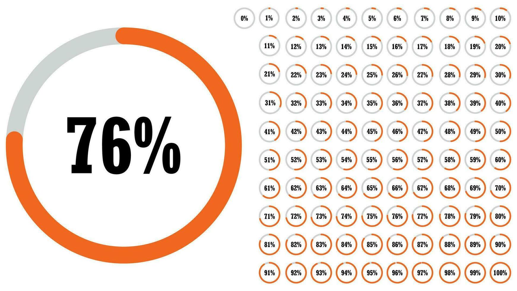 Circle percentage pie chart diagrams infographic from 0 to 100 numbers elements web design vector