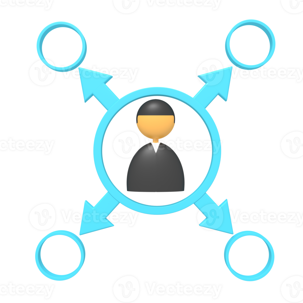 Profile management Optimization png