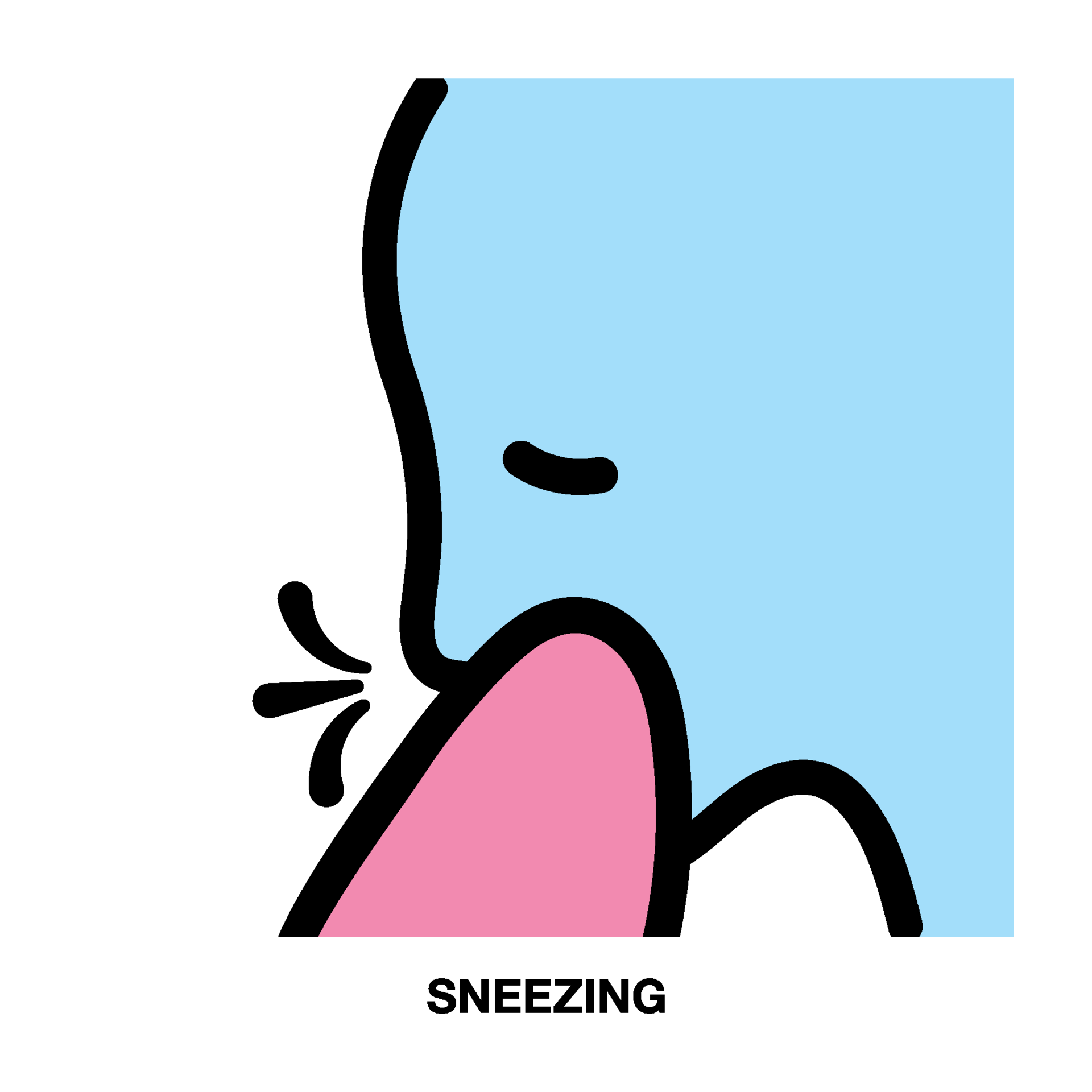 Allergic Reaction, Itchy skin , Skin rash, Joint pain, Body pain