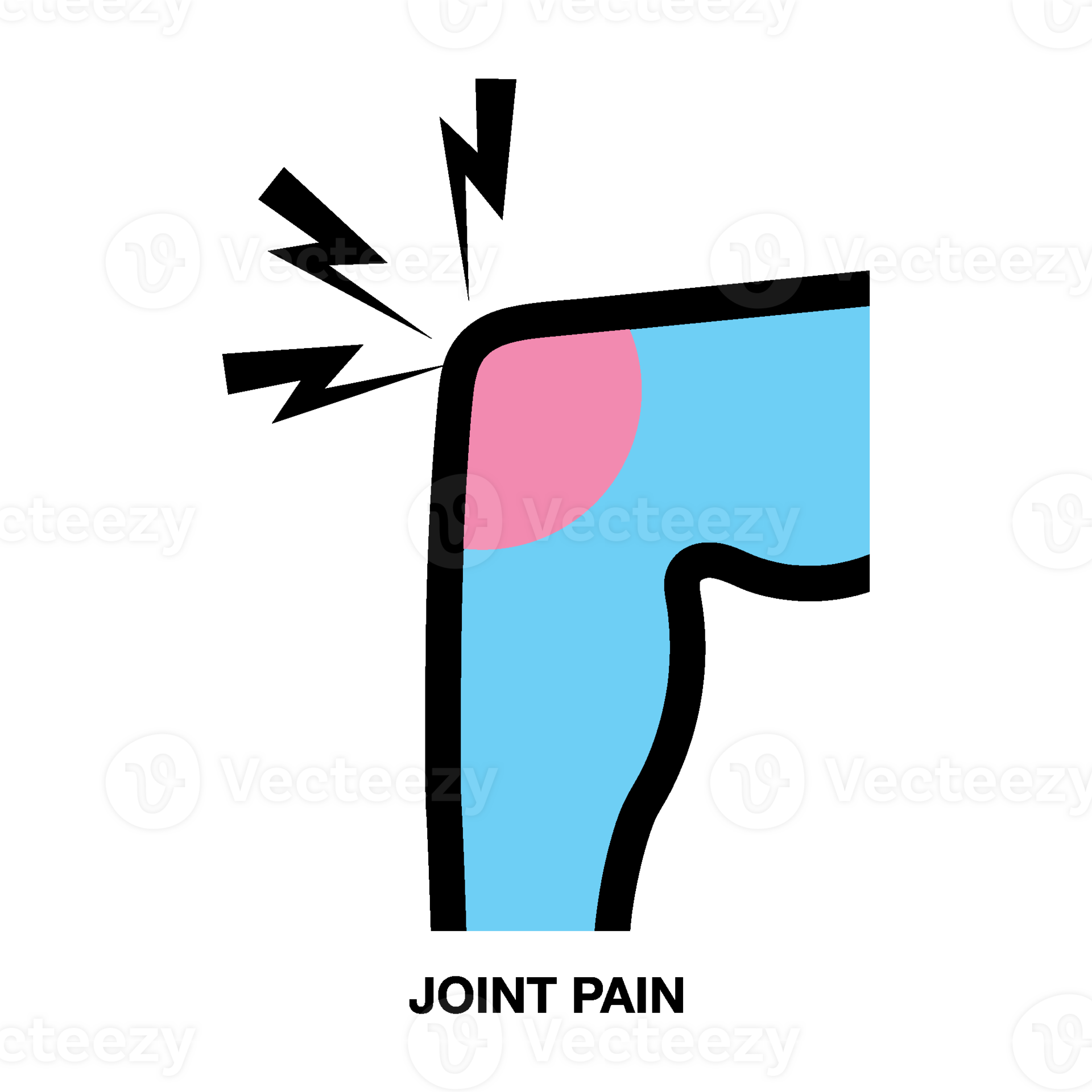 Allergic Reaction, Itchy skin , Skin rash, Joint pain, Body pain