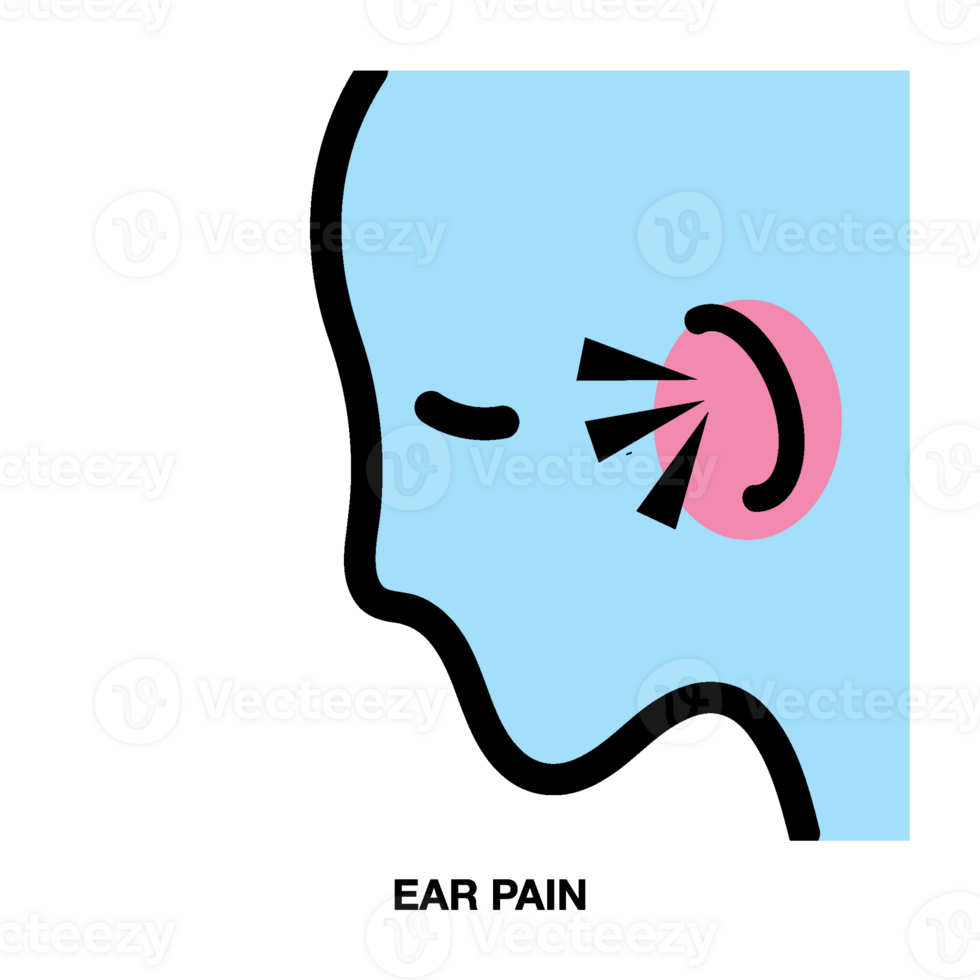 Allergic Reaction, Itchy skin , Skin rash, Joint pain, Body pain