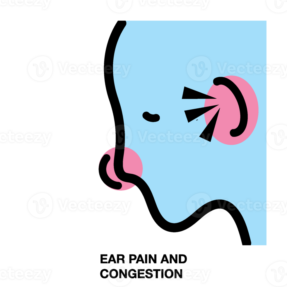 Allergic Reaction, Itchy skin , Skin rash, Joint pain, Body pain, Sneezing, Runny nose, Nasal