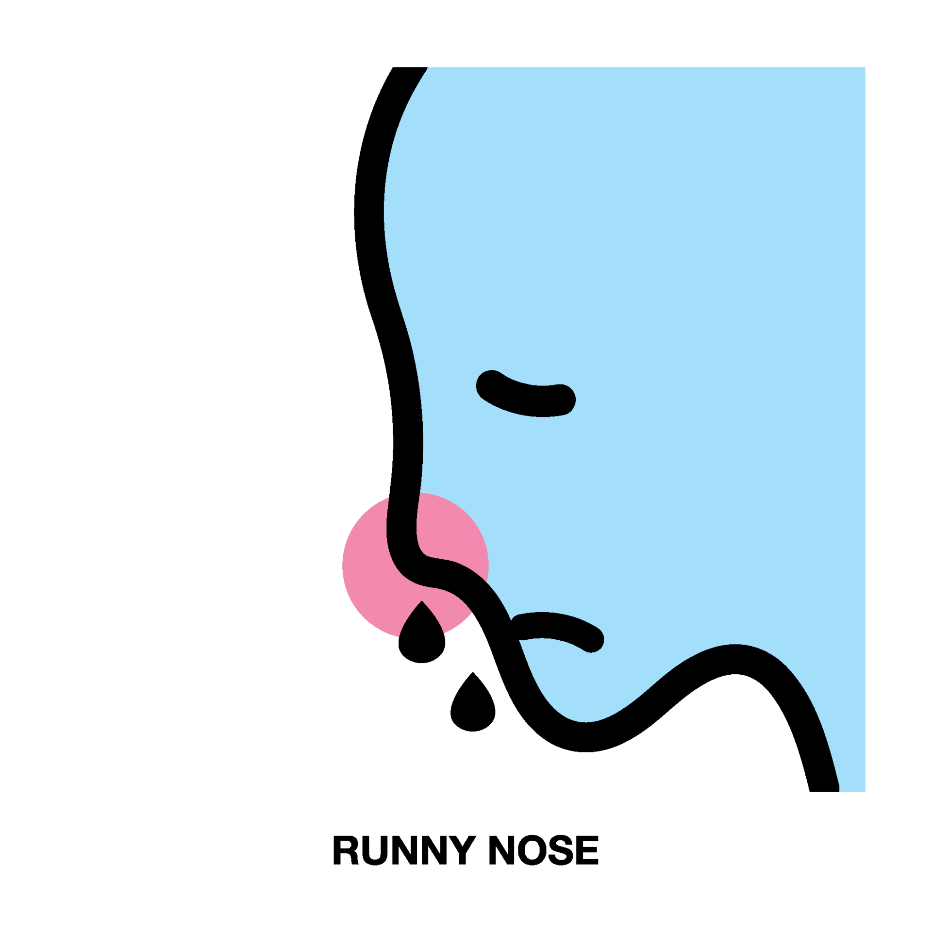 Allergic Reaction, Itchy skin , Skin rash, Joint pain, Body pain