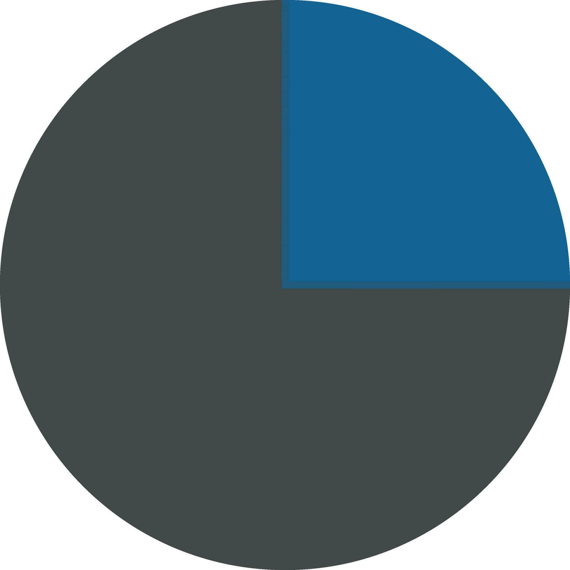 Flat Illustration Of A Pie Graph 24838081 Vector Art At Vecteezy flat-illustration-of-a-pie-graph-24838081-vector-art-at-vecteezy