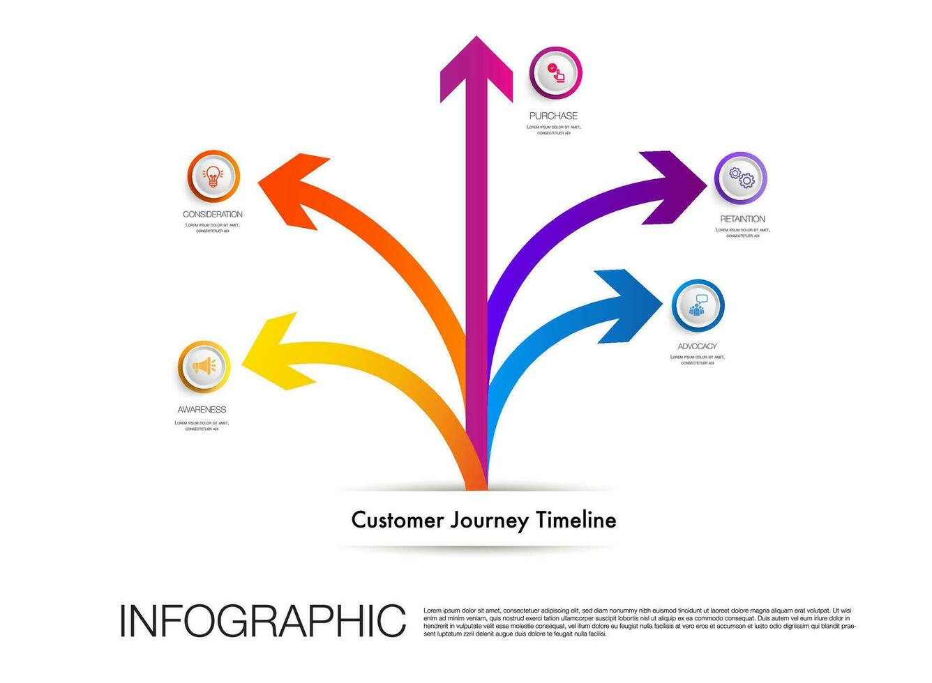 Infographic template customer journey digital marketing diagram framework vision, target, Modern step timeline infographics design vector 5 step