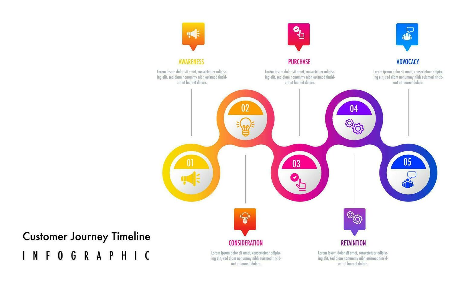 Infographic template for customer journey digital marketing diagram framework vector