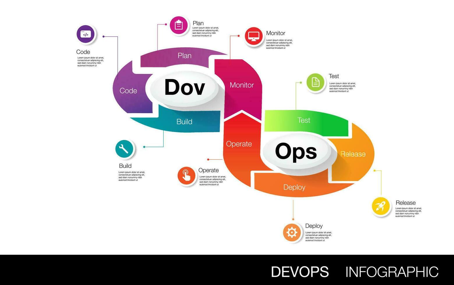 Infinity shape infographic template for DevOps business and marketing goals code data diagram create a digital marketing strategy customized vector