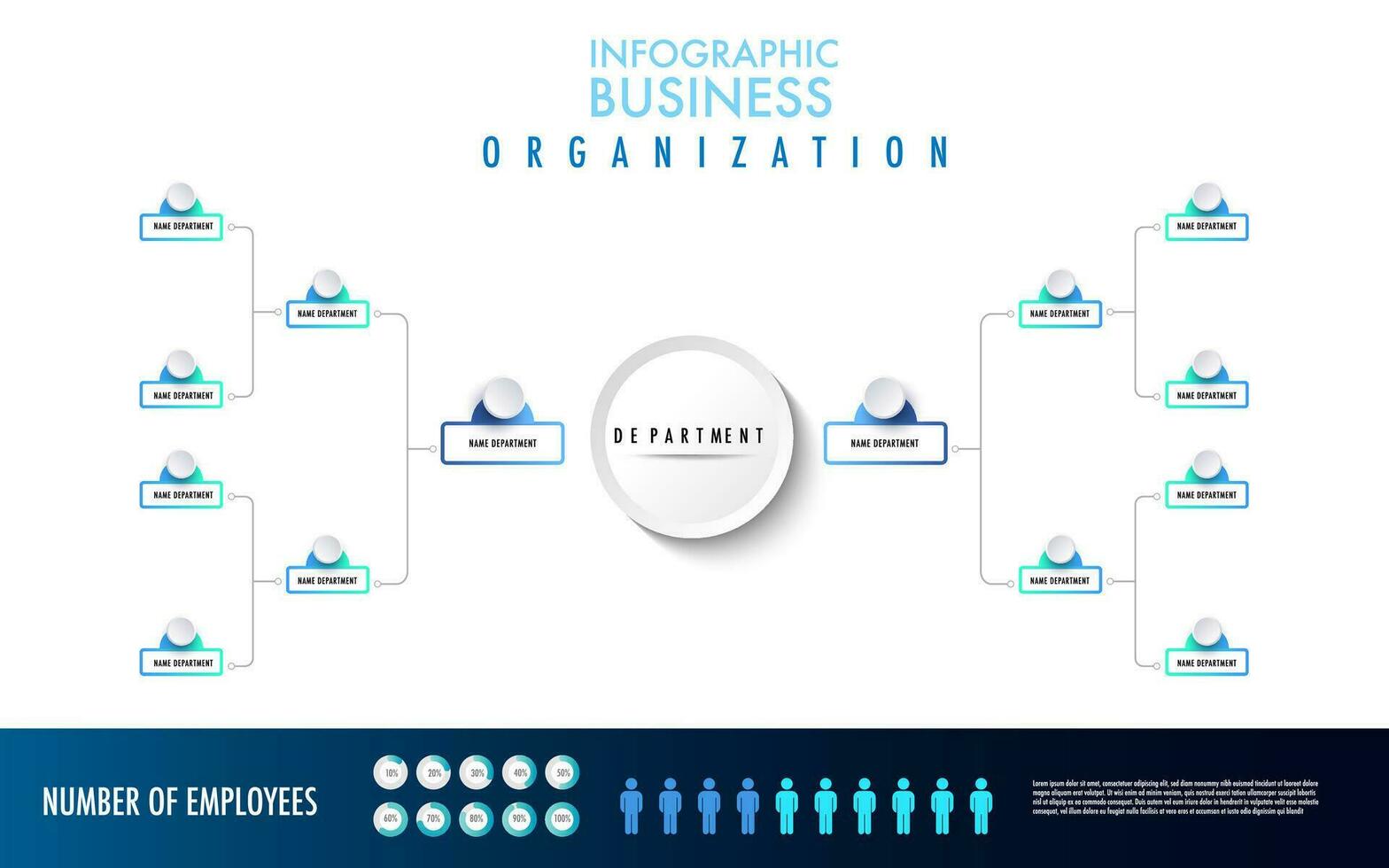 infografía para negocio organización gráfico modelo Departamento modelo vector