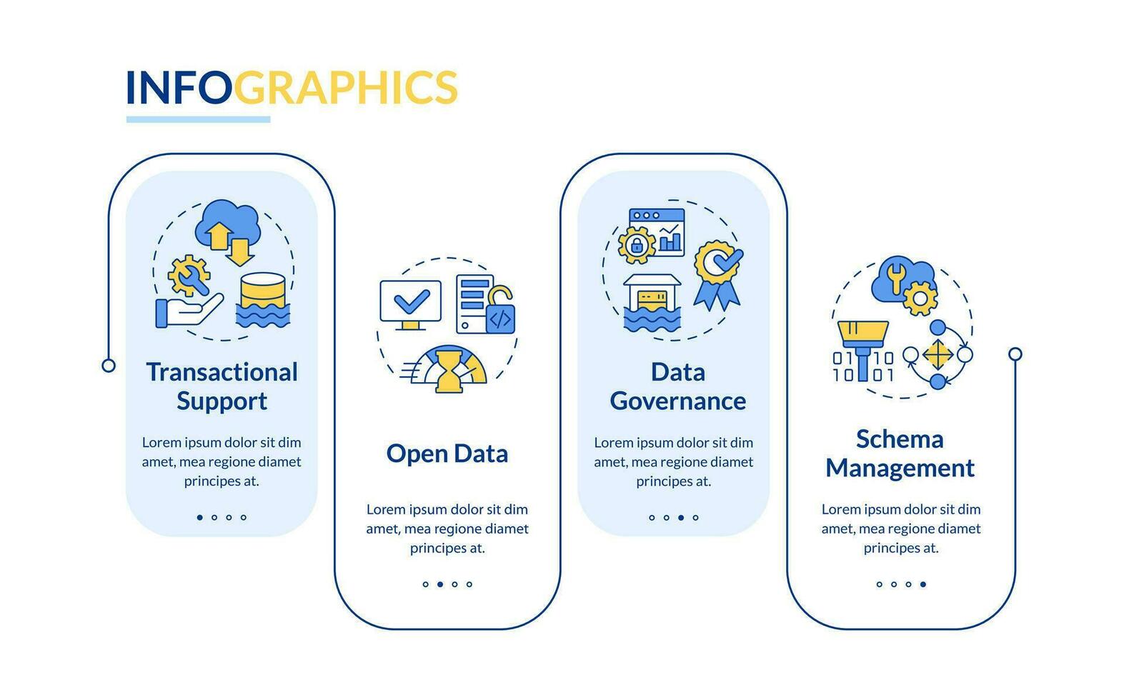 Data lakehouse blue rectangle infographic template. Architecture. Data visualization with 4 steps. Editable timeline info chart. Workflow layout with line icons vector