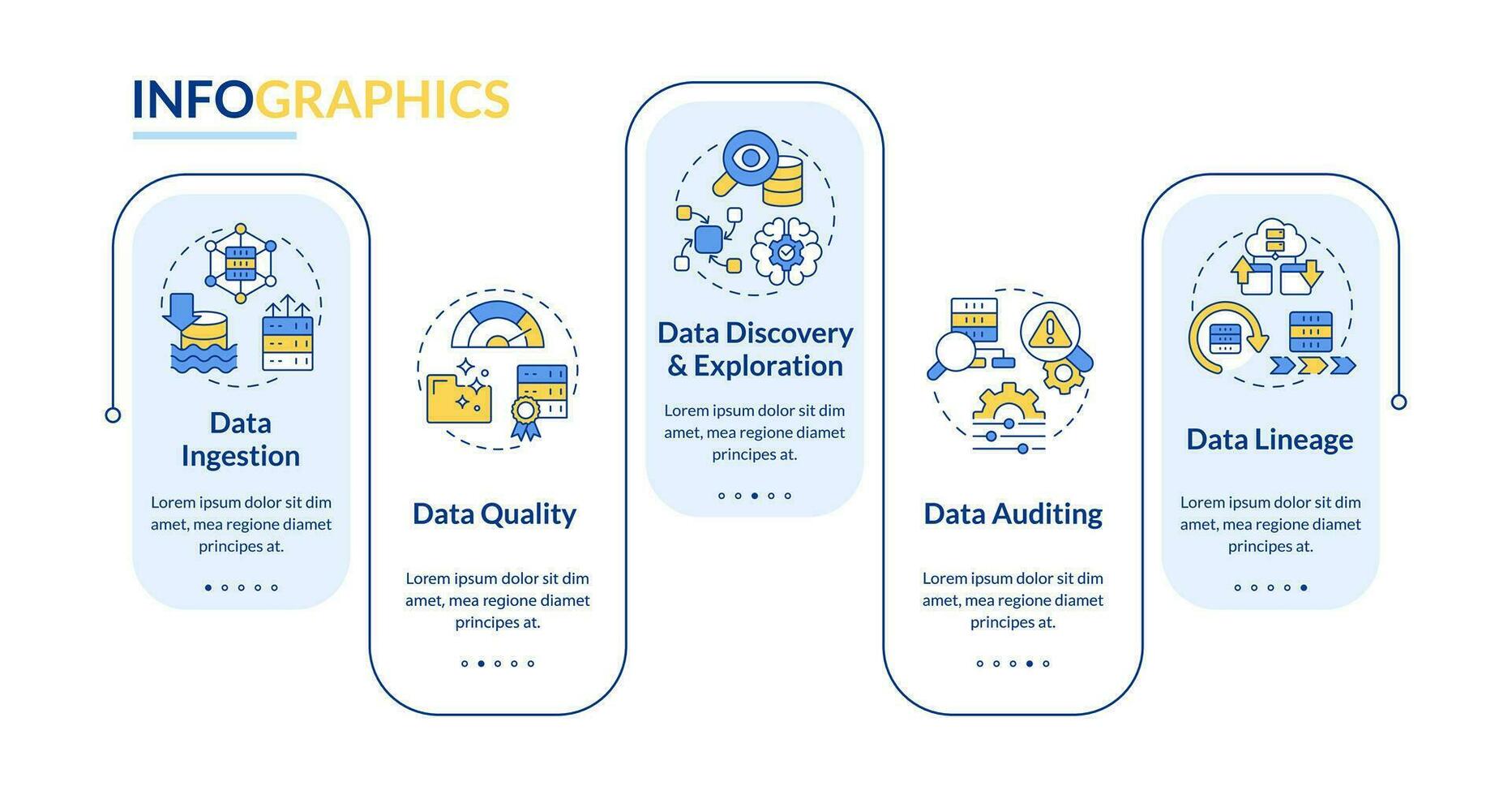 Data lake key concepts blue rectangle infographic template. Data visualization with 5 steps. Editable timeline info chart. Workflow layout with line icons vector