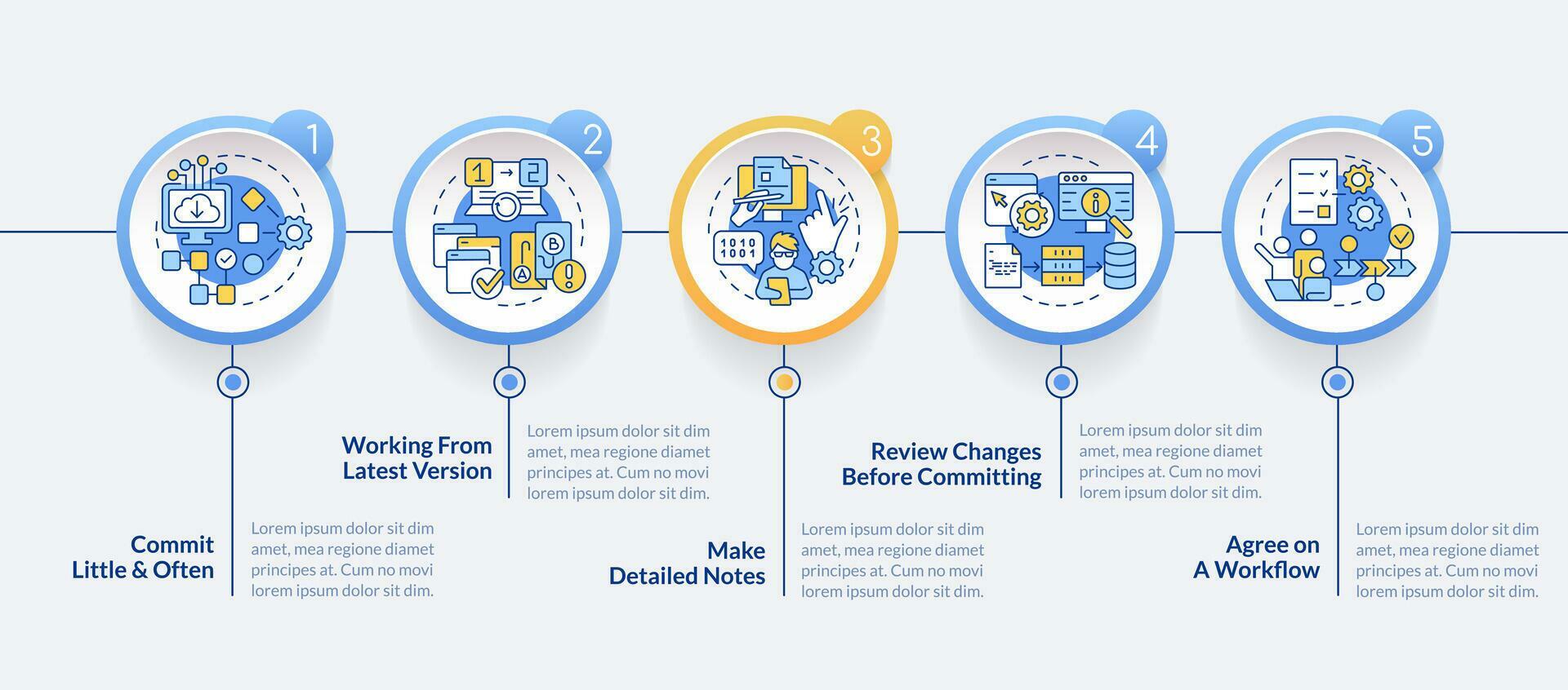 Source code management best practices circle infographic template. Data ...