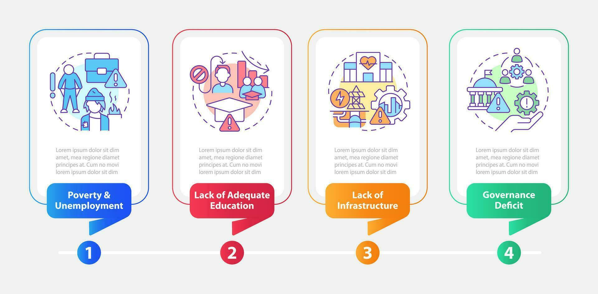 Challenges for inclusive development rectangle infographic template. Data visualization with 4 steps. Editable timeline info chart. Workflow layout with line icons vector