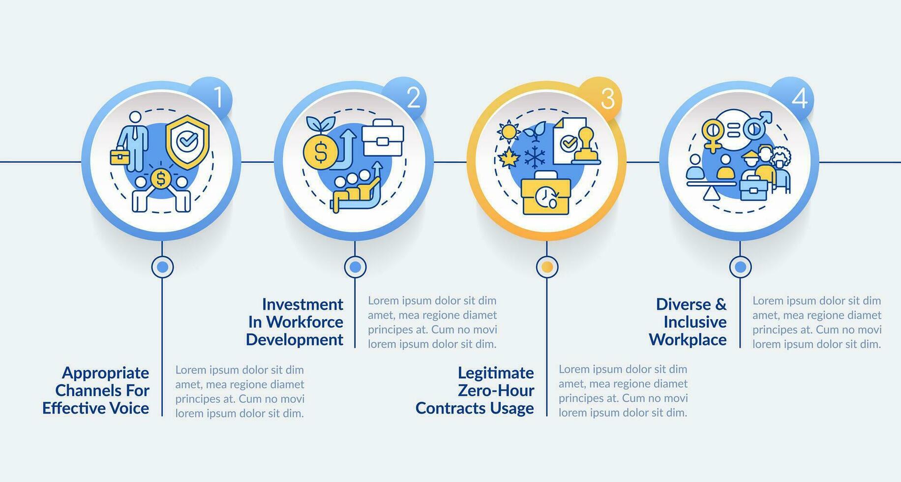 Fair working practices circle infographic template. Inclusive economy. Data visualization with 4 steps. Editable timeline info chart. Workflow layout with line icons vector