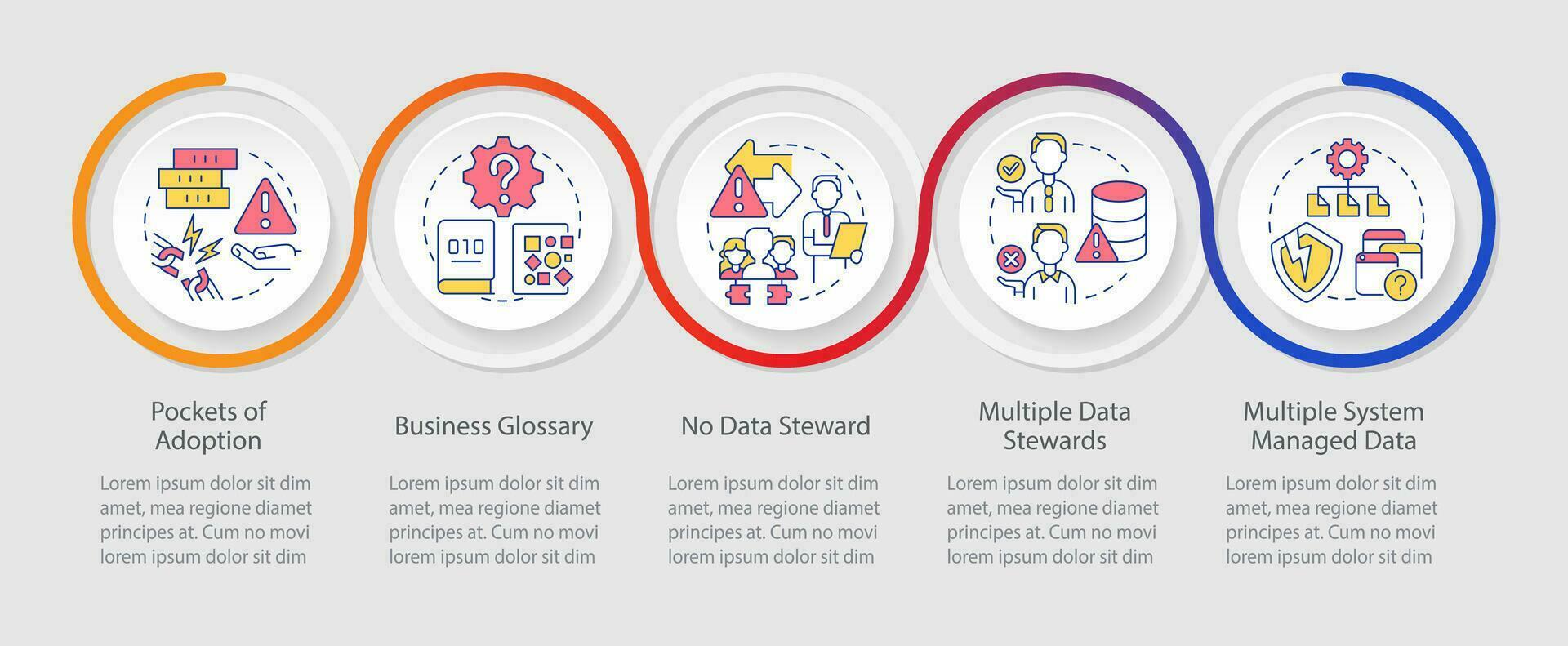 Database governance problem loop infographic template. Information management. Data visualization with 5 steps. Timeline info chart. Workflow layout with line icons vector