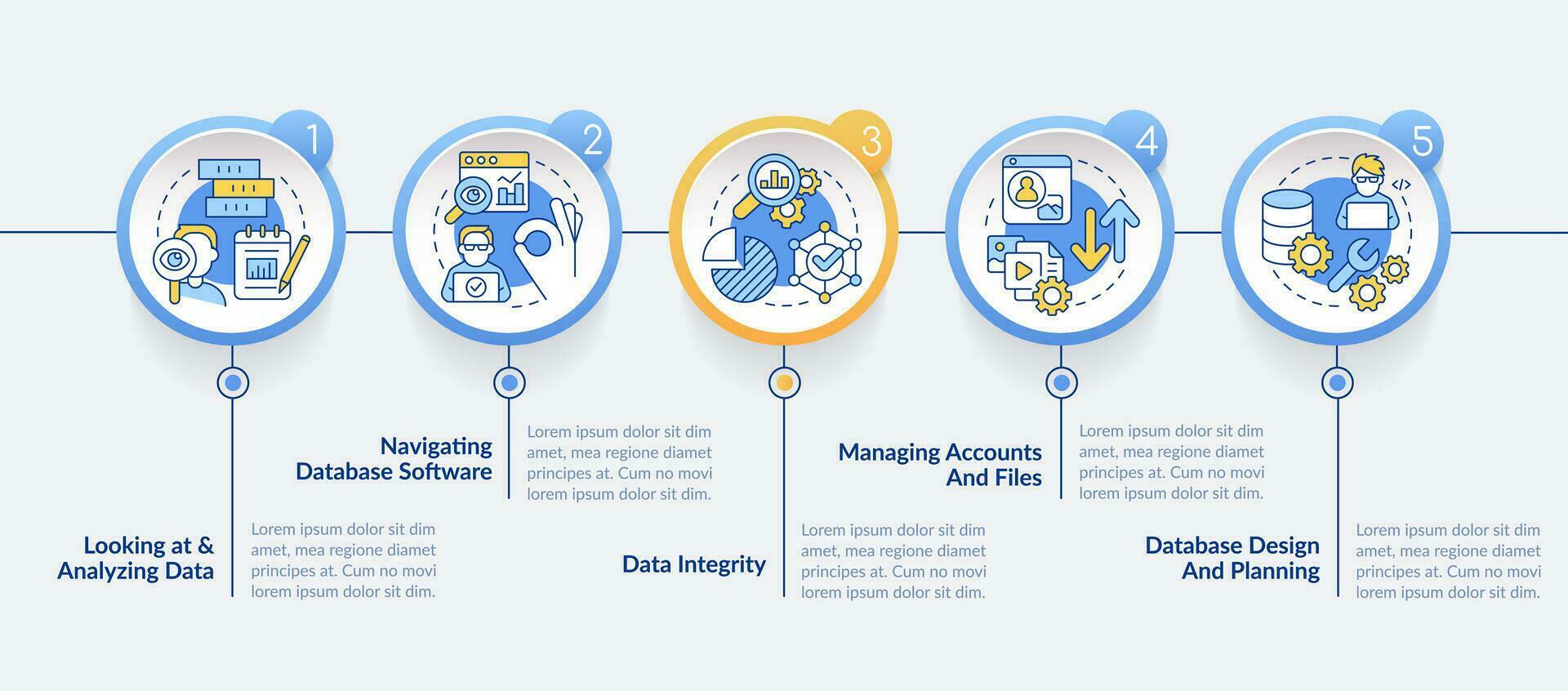 Database management skills circle infographic template. System analyst. Data visualization with 5 steps. Editable timeline info chart. Workflow layout with line icons vector