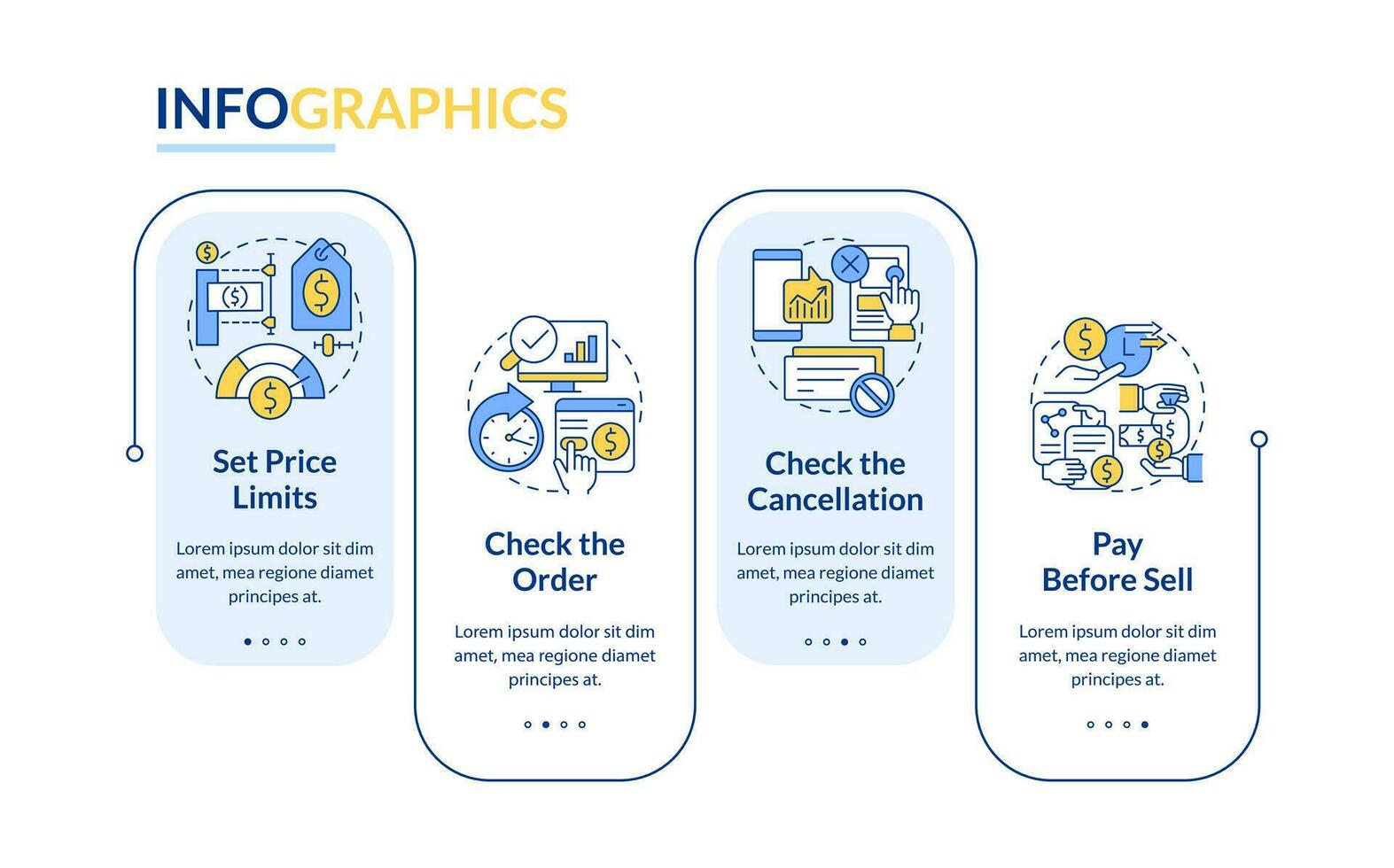 Online investing rectangle infographic template. Digital trading. Data visualization with 4 steps. Editable timeline info chart. Workflow layout with line icons vector