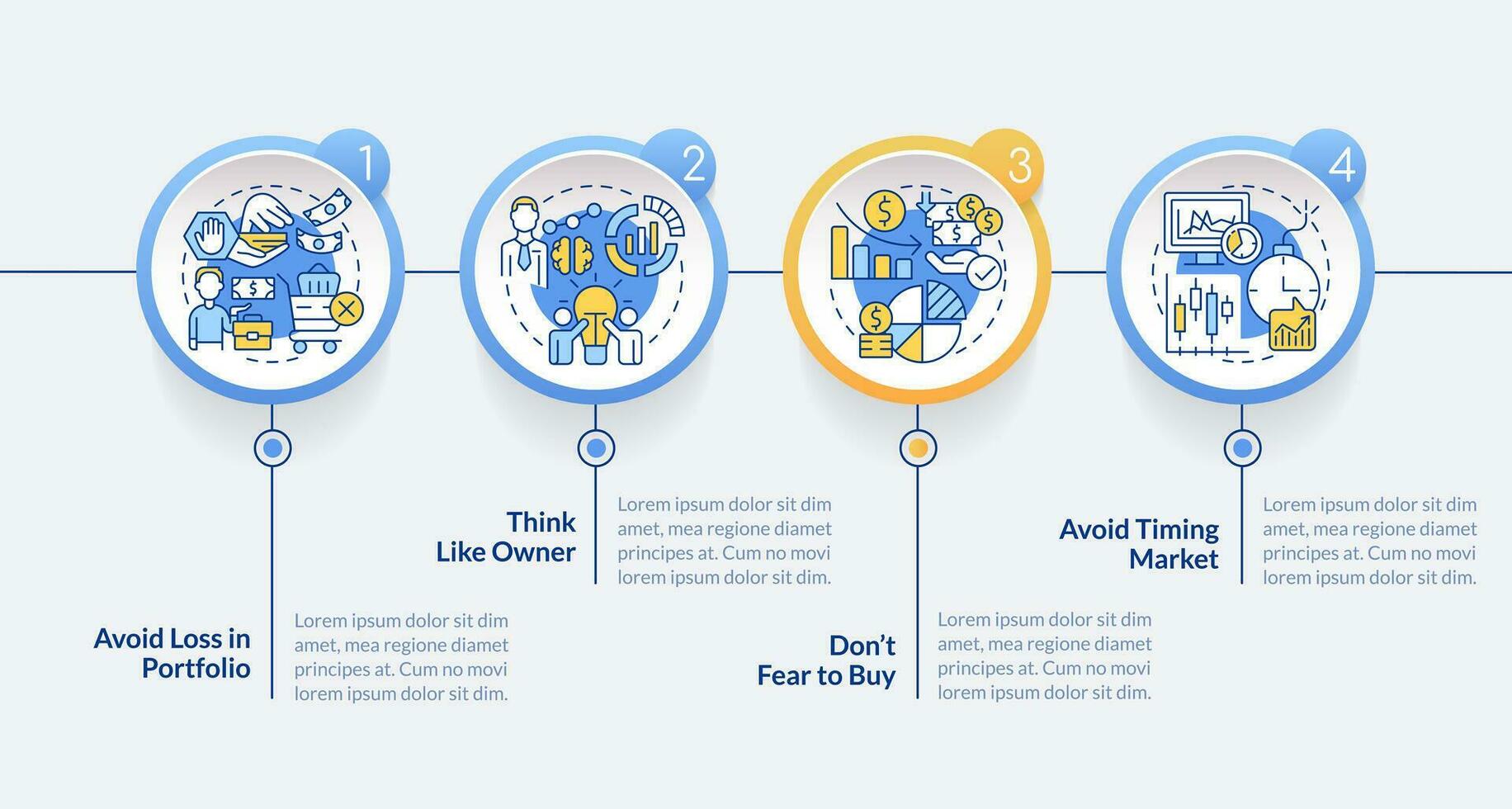 Successful investment rules circle infographic template. Data visualization with 4 steps. Editable timeline info chart. Workflow layout with line icons vector