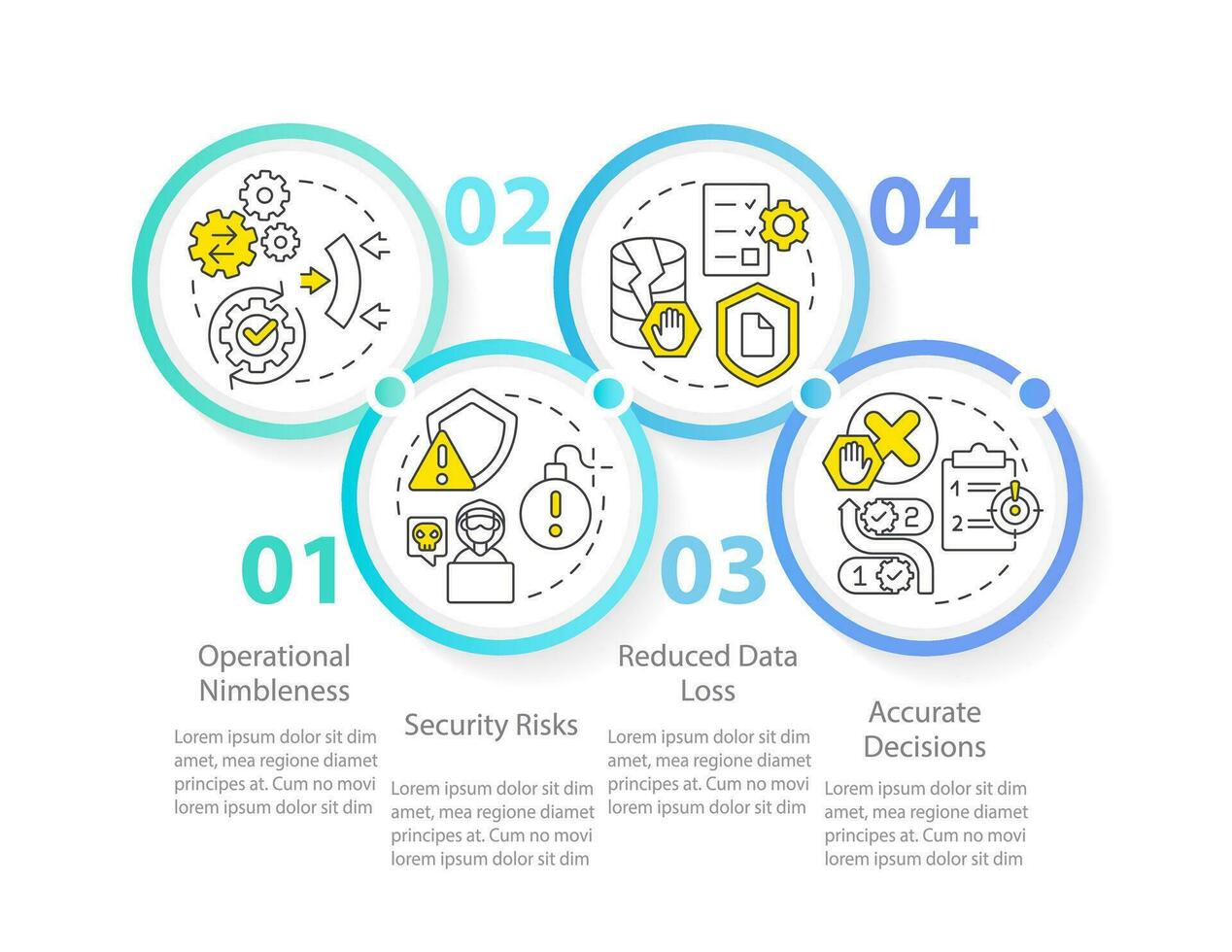 Benefits of good data management circle infographic template. Data visualization with 4 steps. Editable timeline info chart. Workflow layout with line icons vector