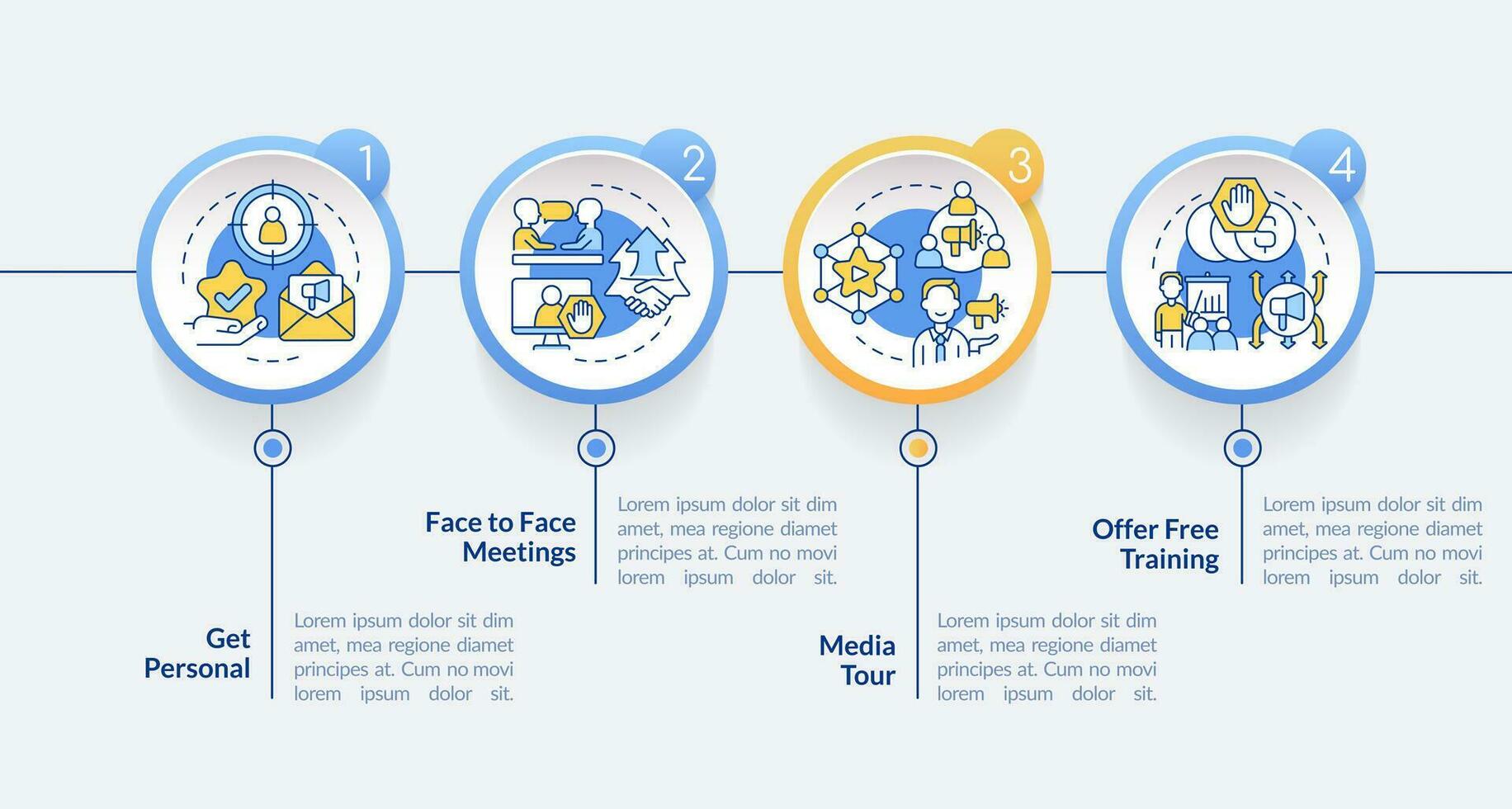 Quick turnaround ideas circle infographic template. Convert clients. Data visualization with 4 steps. Editable timeline info chart. Workflow layout with line icons vector