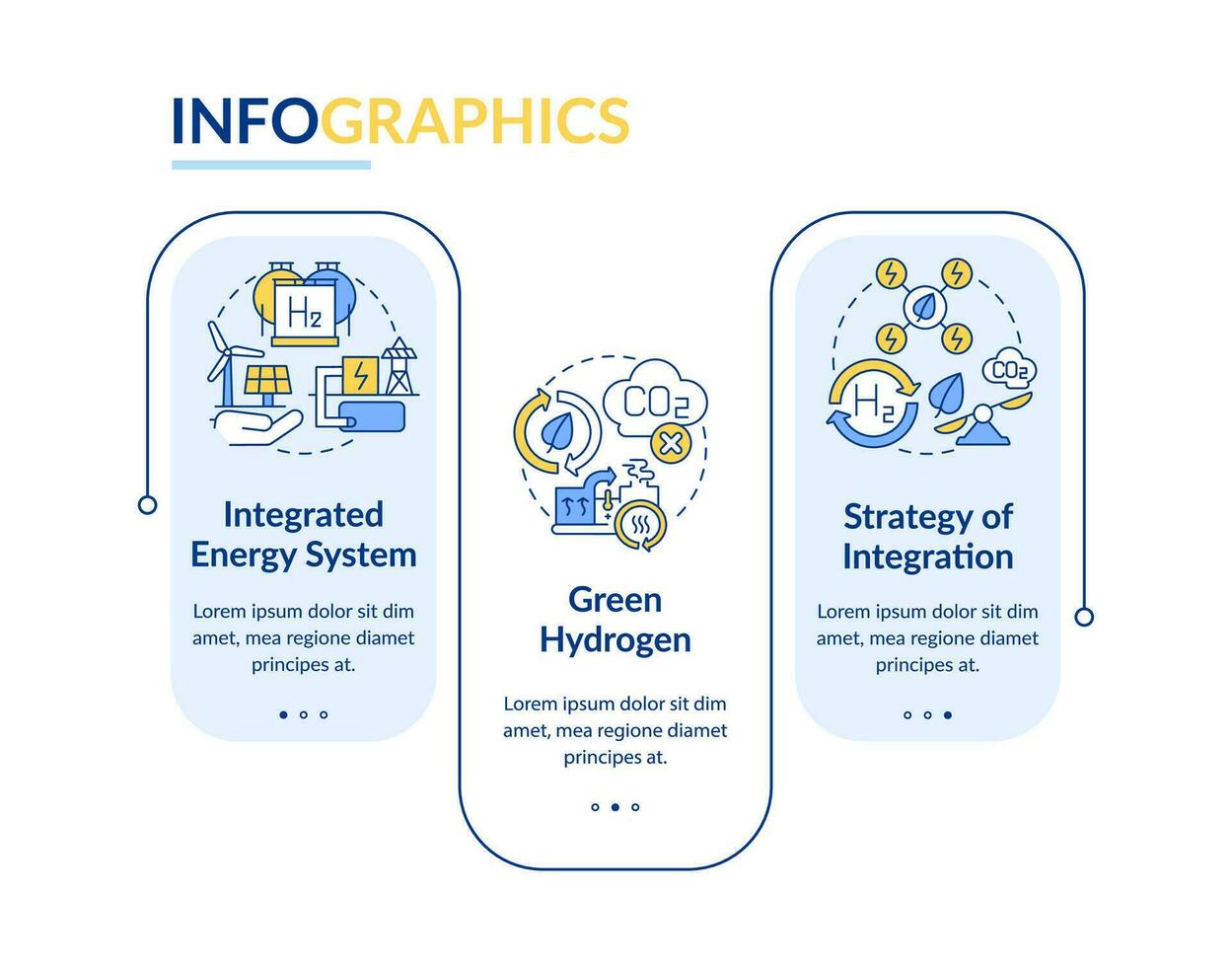 Renewable hydrogen rectangle infographic template. Clean power. Data visualization with 3 steps. Editable timeline info chart. Workflow layout with line icons vector