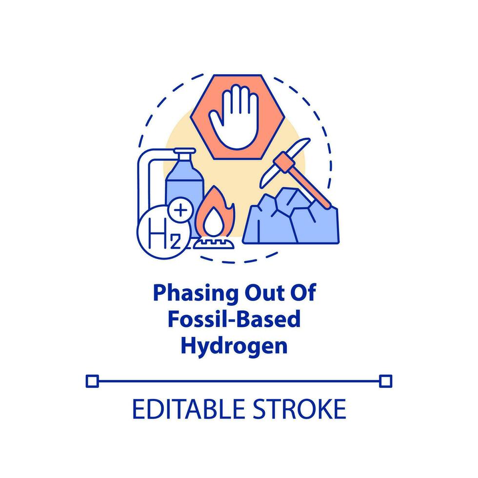 ajuste de fase fuera de fósil establecido hidrógeno concepto icono. cero carbón energía estrategia resumen idea Delgado línea ilustración. aislado contorno dibujo. editable carrera vector