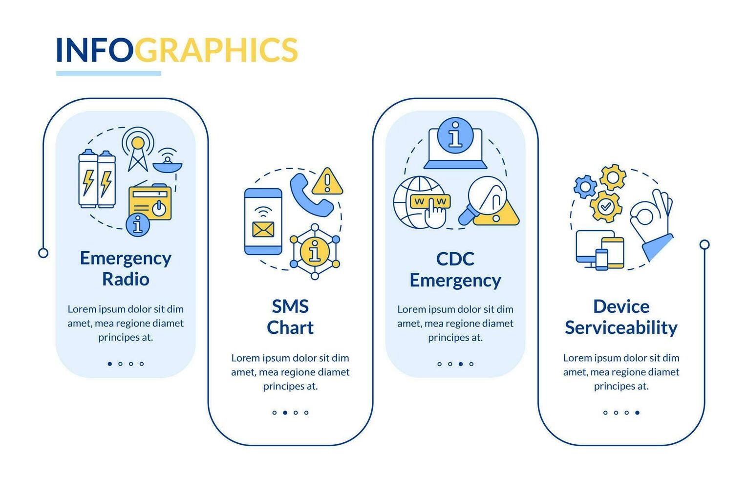 Ways to stay tuned rectangle infographic template. Nuclear disaster. Data visualization with 5 steps. Editable timeline info chart. Workflow layout with line icons vector