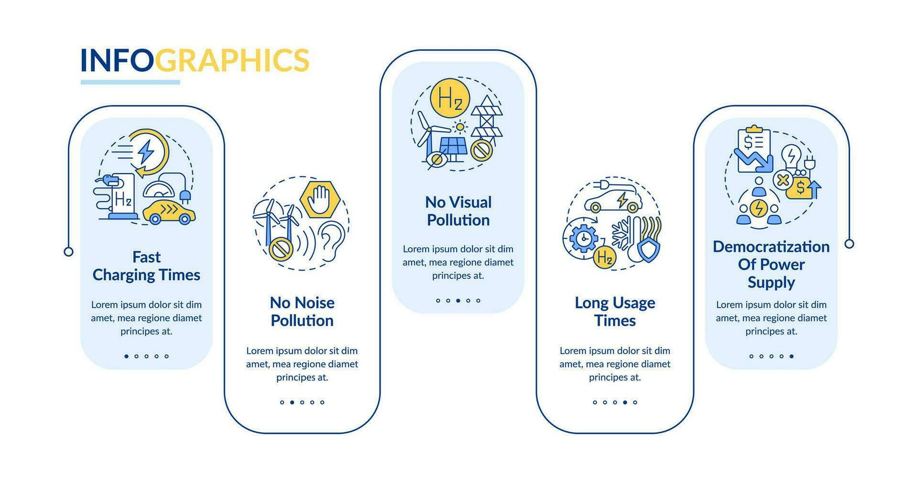 Hydrogen fuel cells pros rectangle infographic template. Renewable power. Data visualization with 5 steps. Editable timeline info chart. Workflow layout with line icons vector