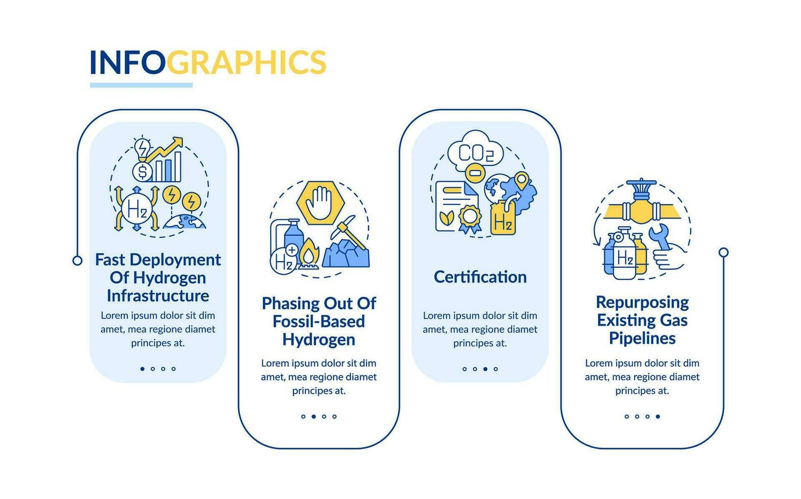 Implement hydrogen economy rectangle infographic template. Zero carbon. Data visualization with 4 steps. Editable timeline info chart. Workflow layout with line icons vector