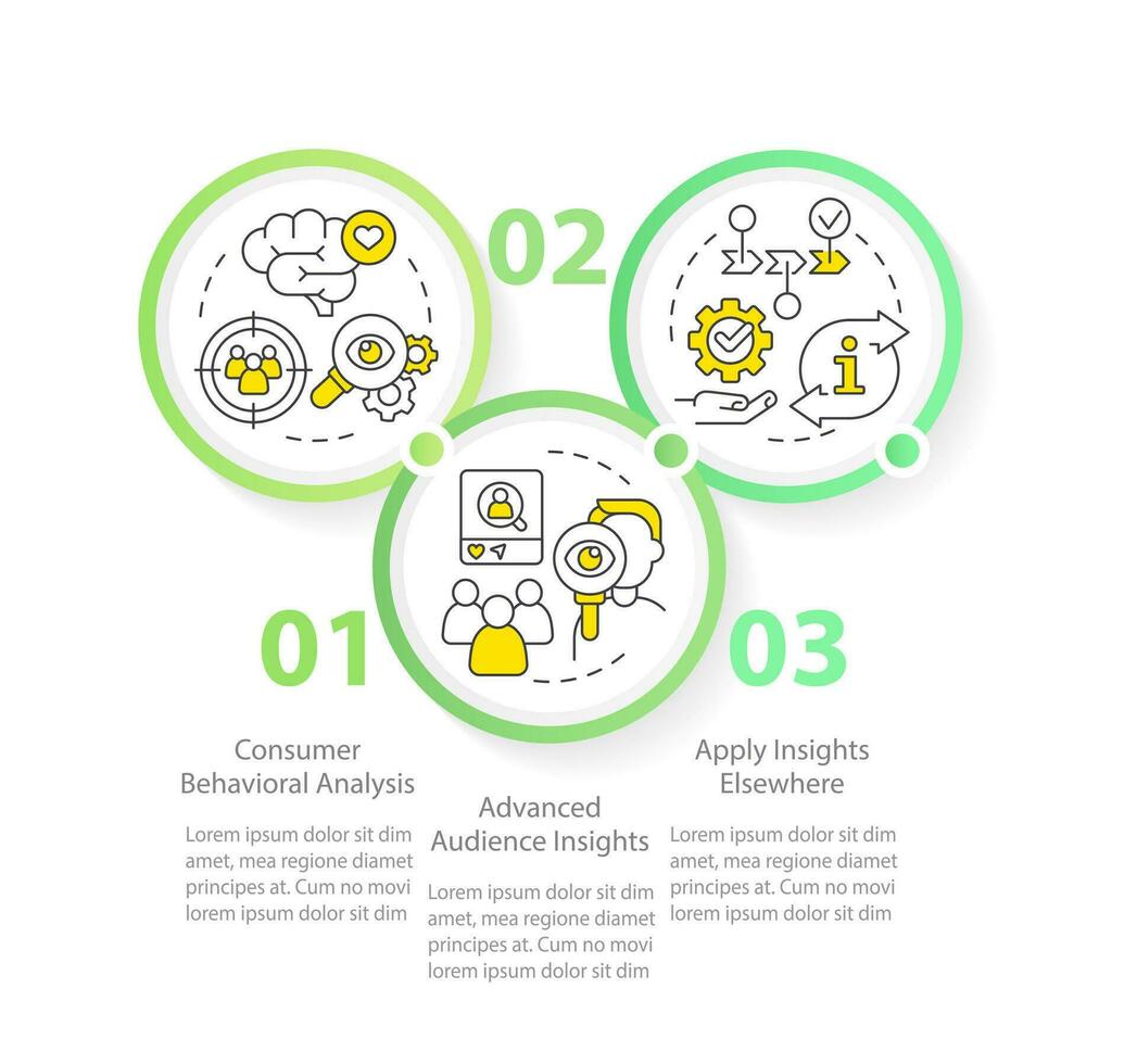 Marketing behavioral research circle infographic template. Consumers. Data visualization with 3 steps. Editable timeline info chart. Workflow layout with line icons vector