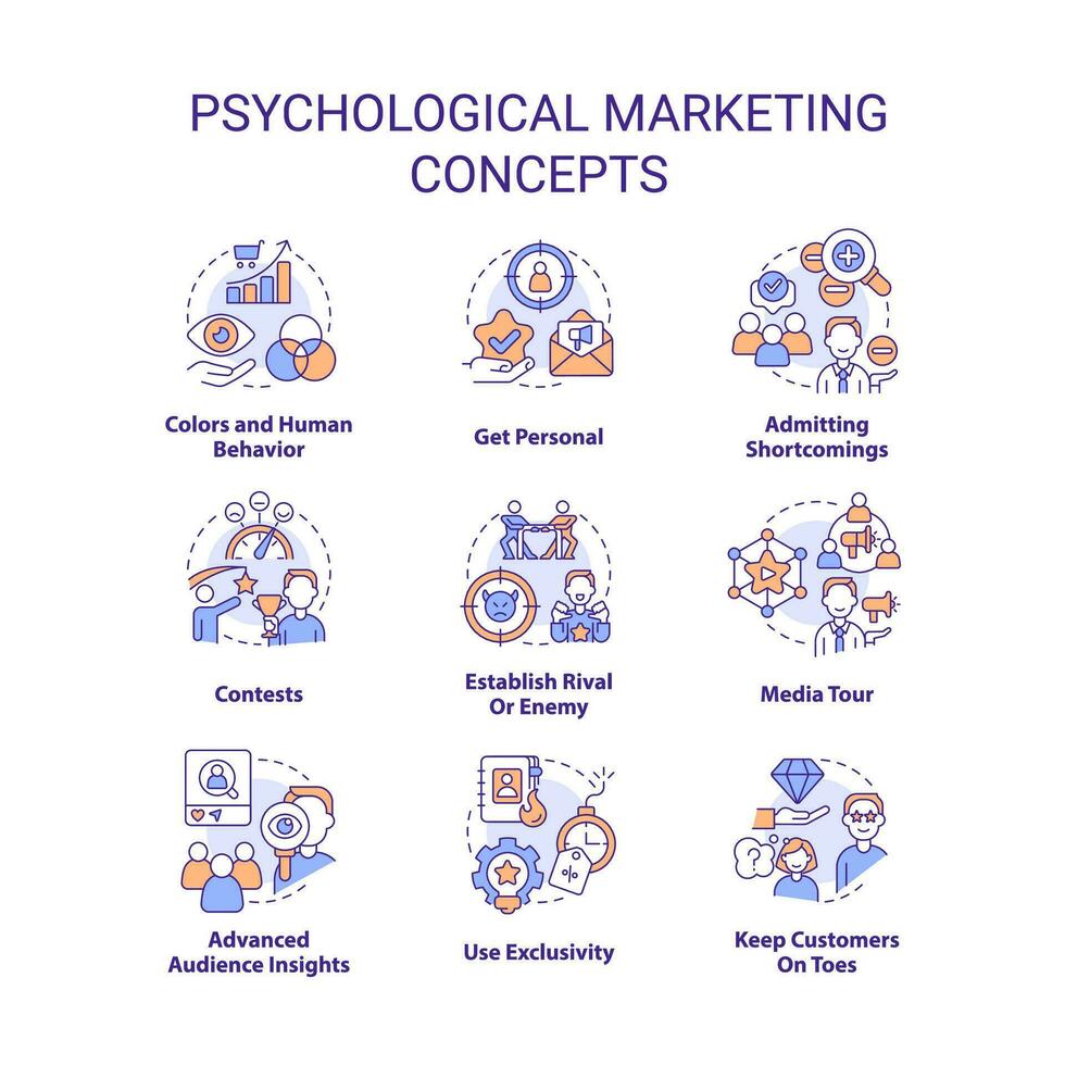 Psychological marketing tactics concept icons set. Interaction with consumers idea thin line color illustrations. Isolated symbols. Editable stroke vector