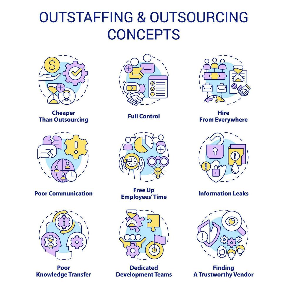 Outstaffing and outsourcing concept icons set. Hiring contract employees remotely idea thin line color illustrations. Isolated symbols. Editable stroke vector