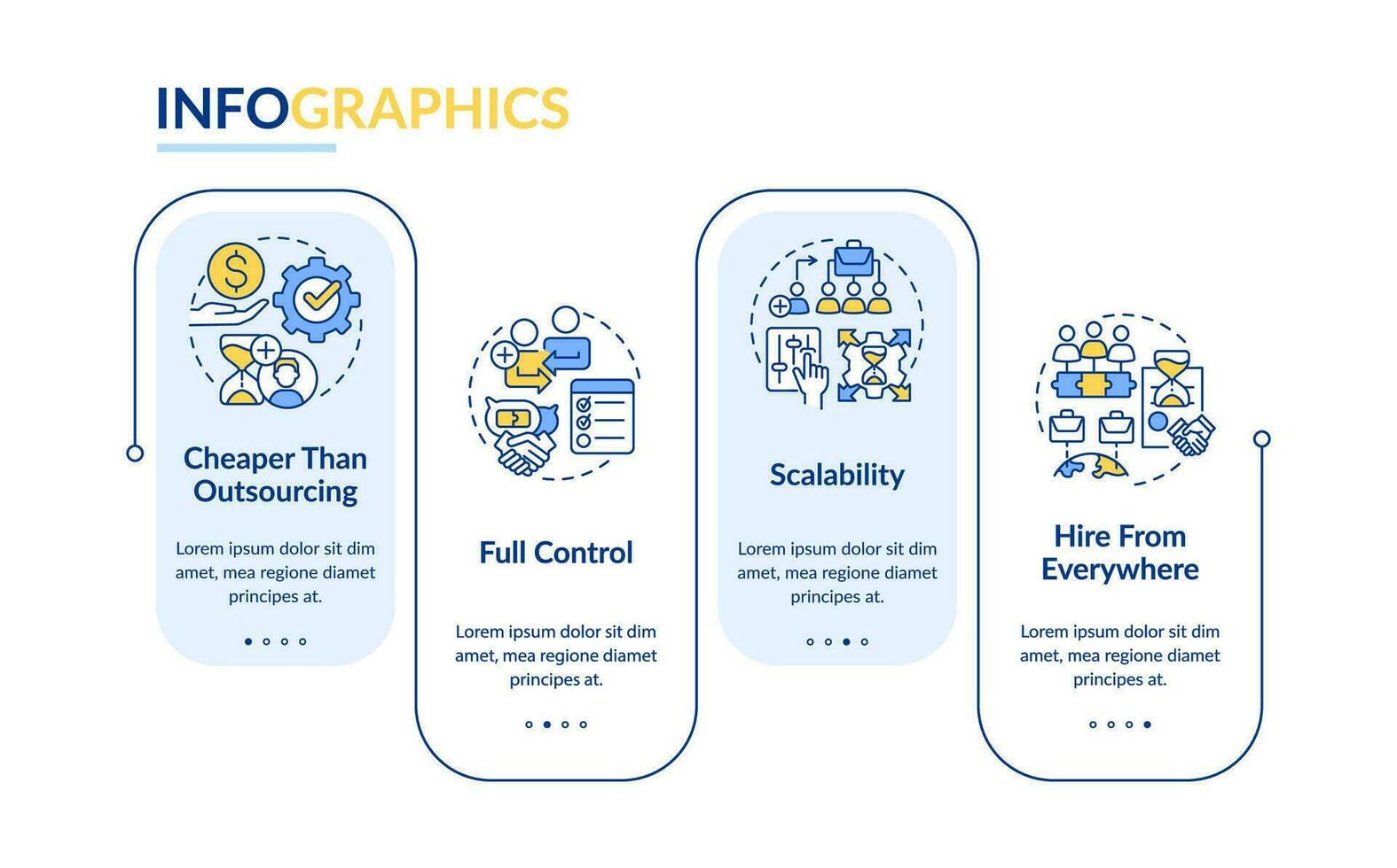 Outstaffing pros for business rectangle infographic template. Control. Data visualization with 4 steps. Editable timeline info chart. Workflow layout with line icons vector