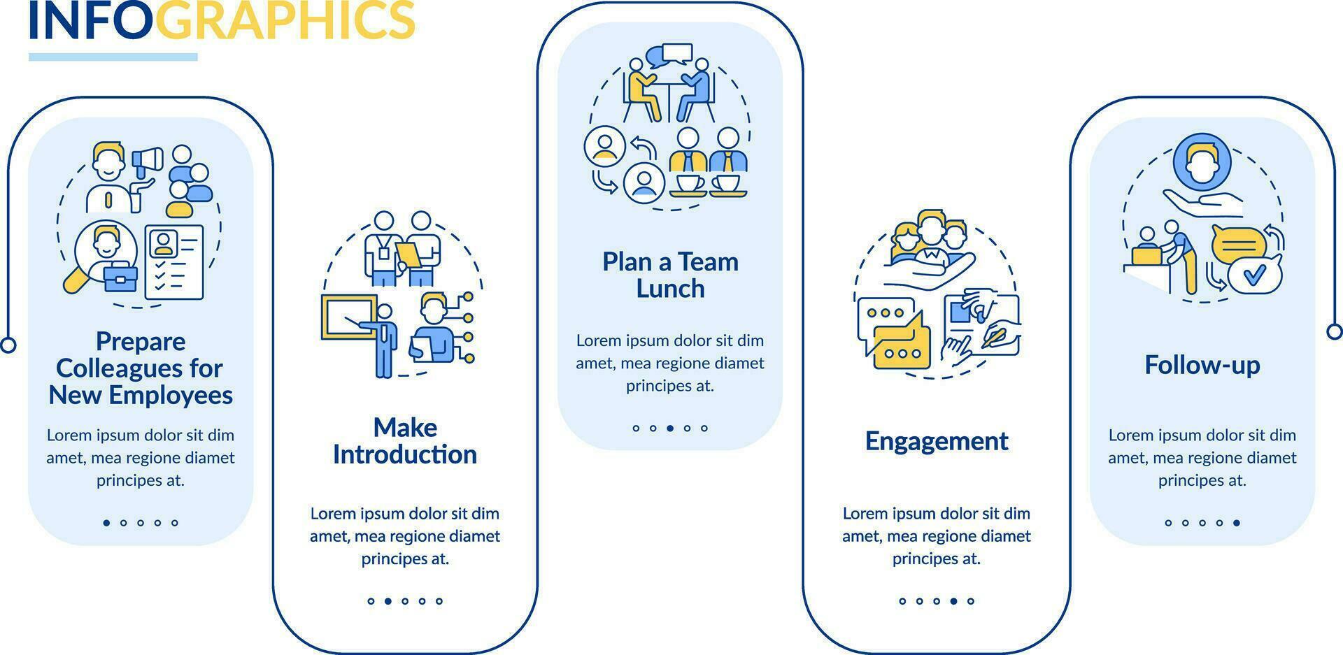 Developing onboarding process rectangle infographic template. Hiring. Data visualization with 5 steps. Editable timeline info chart. Workflow layout with line icons vector