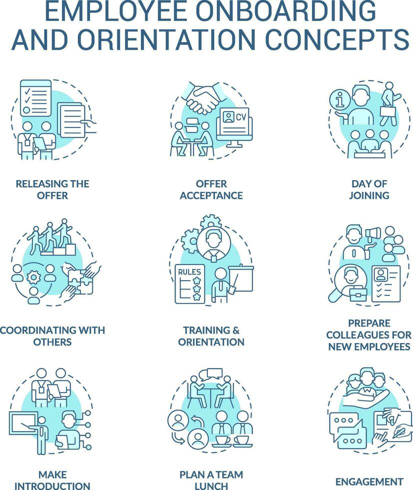 Employee onboarding and orientation turquoise concept icons set. Hiring company staff idea thin line color illustrations. Isolated symbols. Editable stroke vector