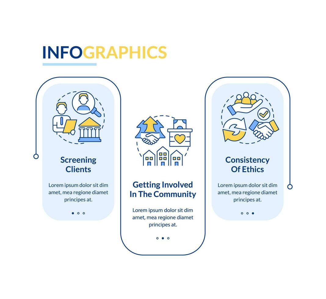 Ethical practices in banks rectangle infographic template. Consistency. Data visualization with 3 steps. Editable timeline info chart. Workflow layout with line icons vector