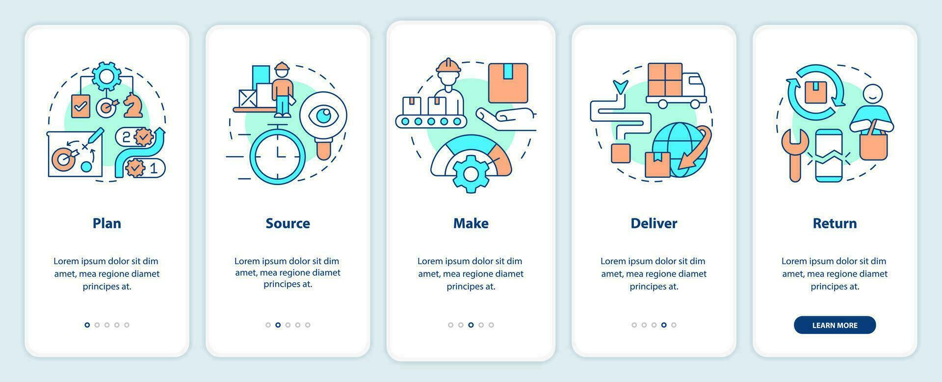 Components of supply chain management onboarding mobile app screen. Walkthrough 5 steps editable graphic instructions with linear concepts. UI, UX, GUI template vector