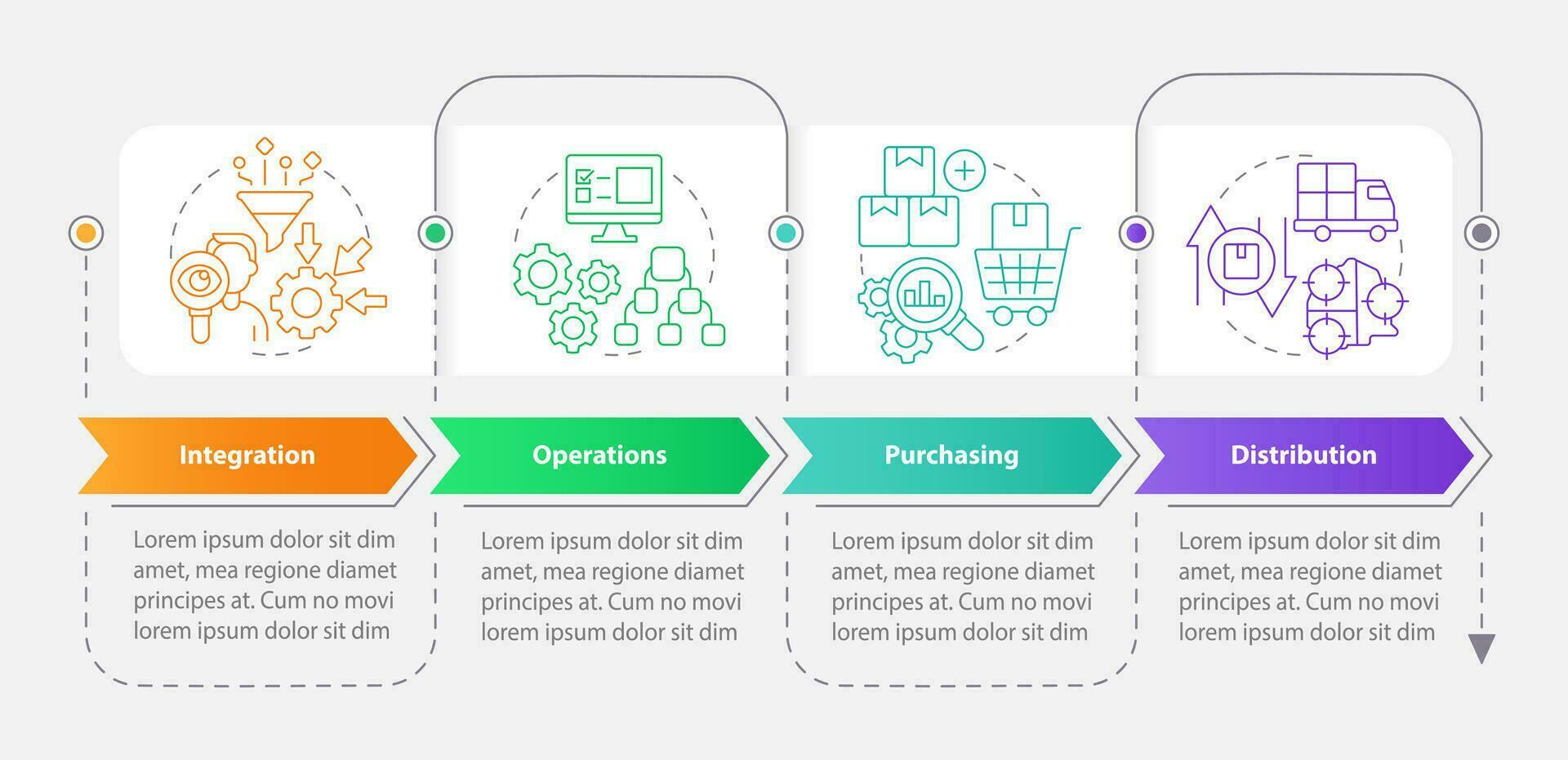 Supply chain management elements rectangle infographic template. Data visualization with 4 steps. Editable timeline info chart. Workflow layout with line icons vector