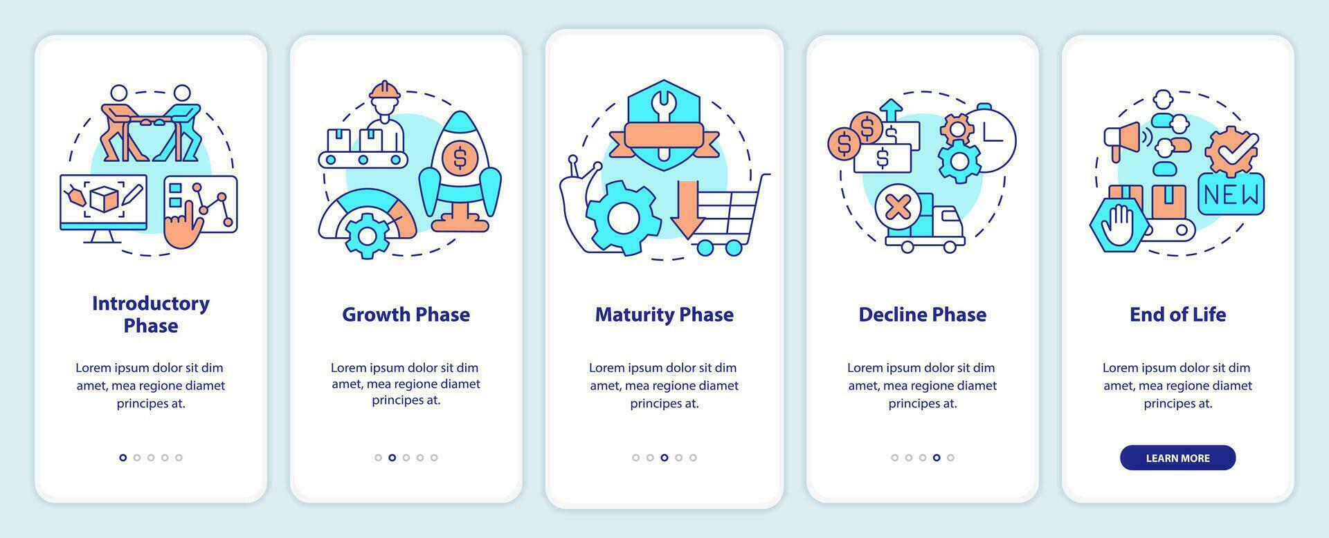 Stages of product lifecycle onboarding mobile app screen. Walkthrough 5 steps editable graphic instructions with linear concepts. UI, UX, GUI template vector
