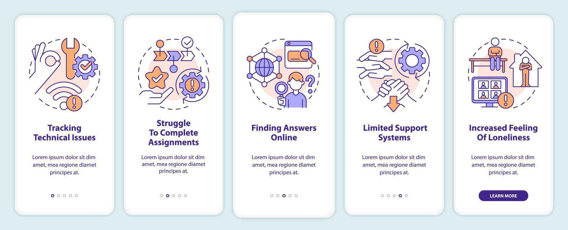 Digital learning stress onboarding mobile app screen. Feeling lonely walkthrough 5 steps editable graphic instructions with linear concepts. UI, UX, GUI template vector
