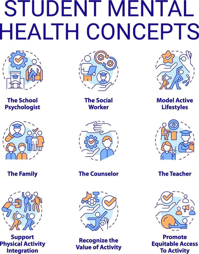 Student mental health concept icons set. Physical activity and nutrition idea thin line color illustrations. Counseling. Isolated symbols. Editable stroke vector